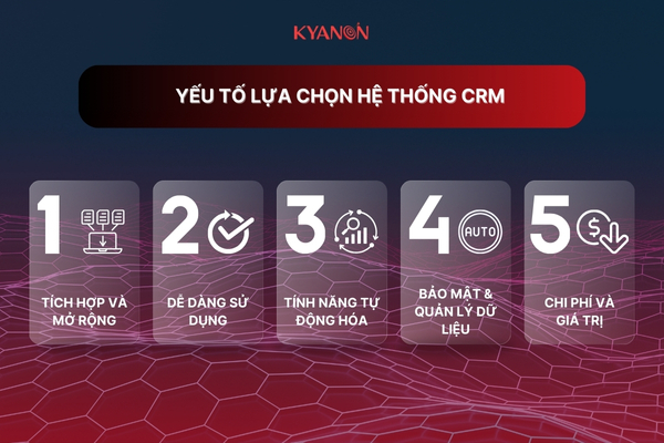 hệ thống CRM 12