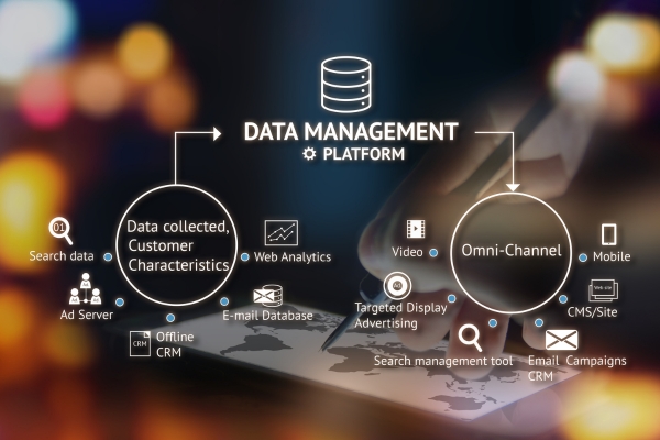 hệ thống CRM 3