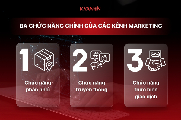 Ba chức năng chính của các kênh marketing