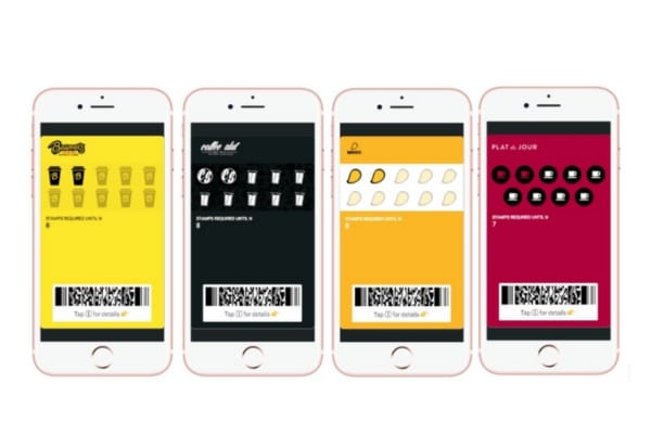 Chương Trình Loyalty Ngành Mỹ Phẩm 5