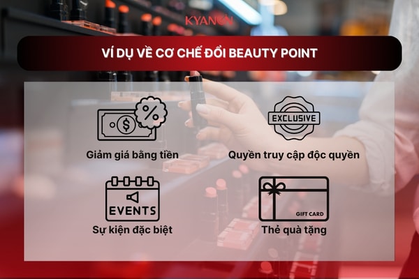 Chương Trình Loyalty Ngành Mỹ Phẩm 8