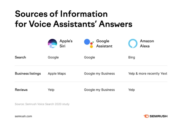 The Hidden Customer Acquisition Channels Startups Are Leveraging in 2025 (6)