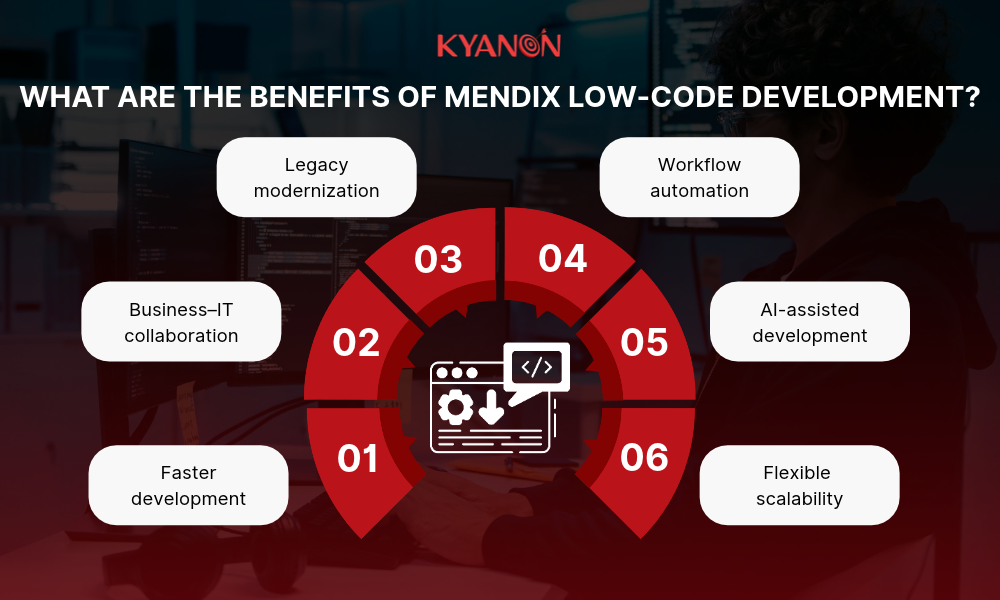 what-are-the-benefits-of-mendix-low-code-development-kyanon-digital
