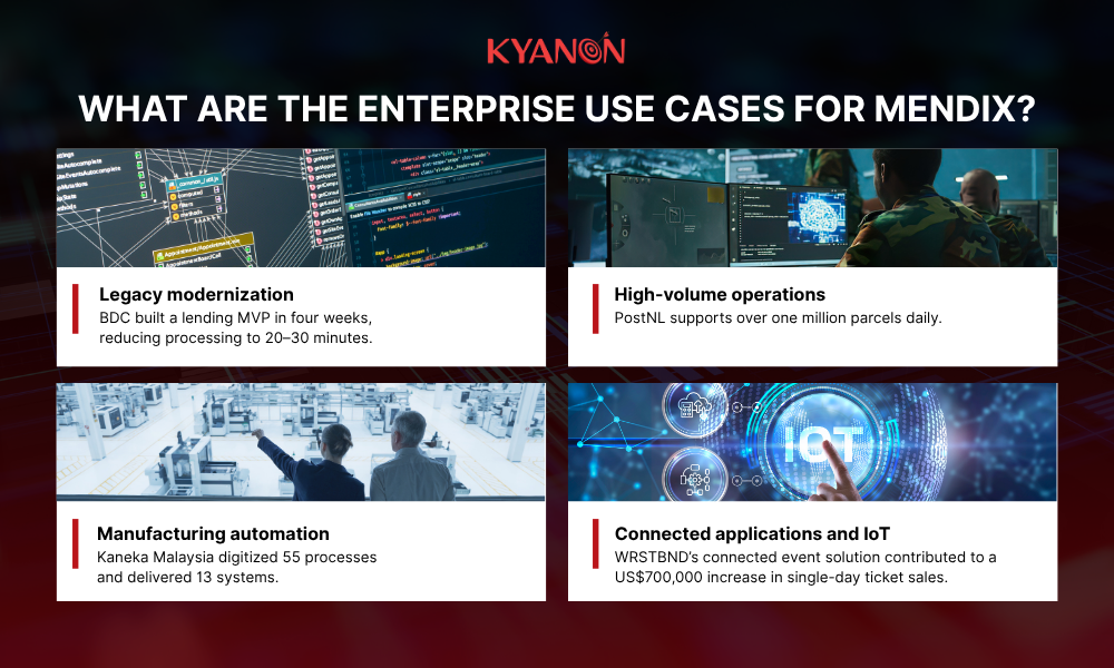 what-are-the-enterprise-use-cases-for-mendix-kyanon-digital