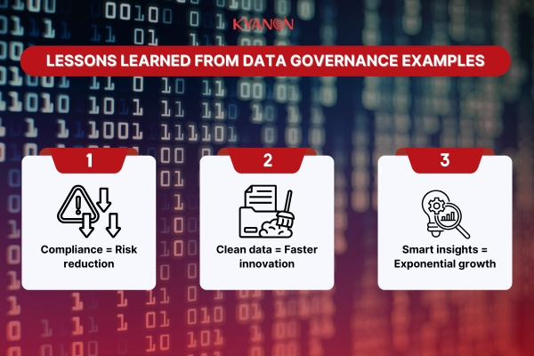 data-governance-examples-kyanon-digital-2