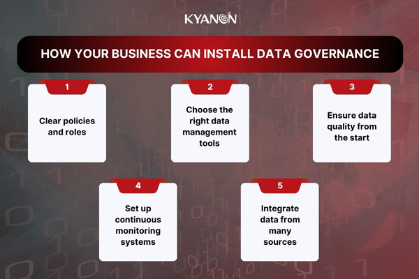 data-governance-examples-kyanon-digital-3