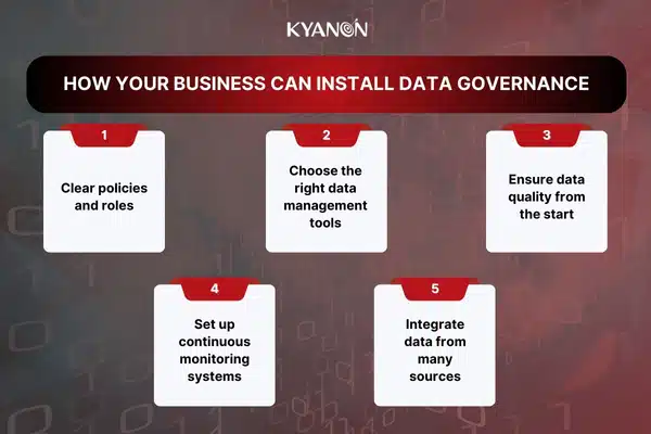 data-governance-examples-kyanon-digital-3