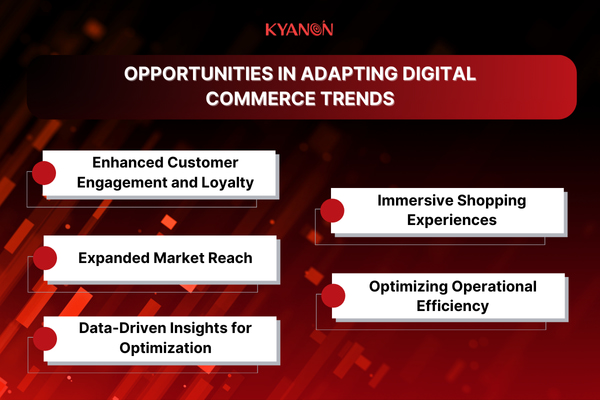 digital-commerce-trends-kyanon-digital-15