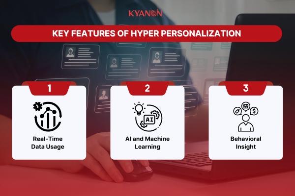 hyper-personalization-kyanon-digital-1