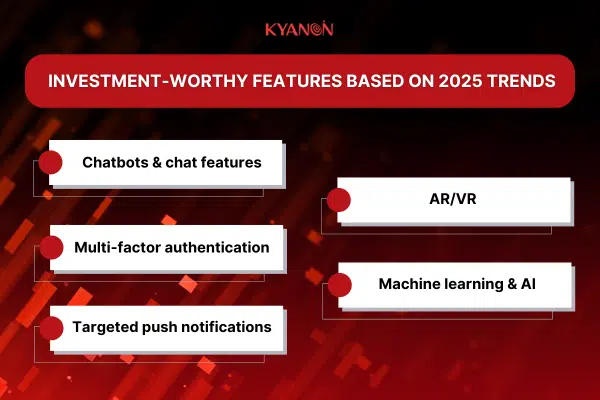 app-features-are-worth-the-investment-based-on-2025-trends