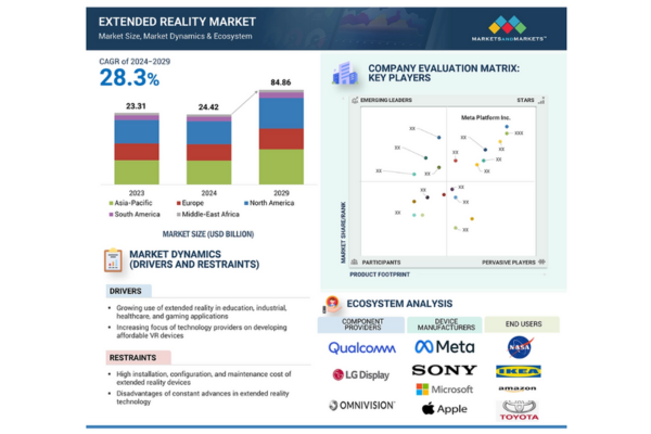 top-10-trends-in-manufacturing-digital-transformation-kyanon-digital-15