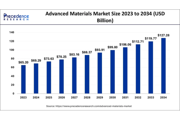 top-10-trends-in-manufacturing-digital-transformation-kyanon-digital-4