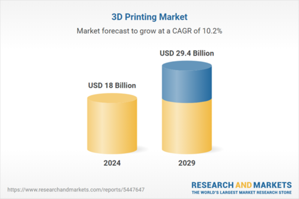 top-10-trends-in-manufacturing-digital-transformation-kyanon-digital-6
