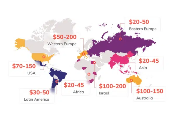 dedicated-development-team-rates-by-region-kyanon-digital