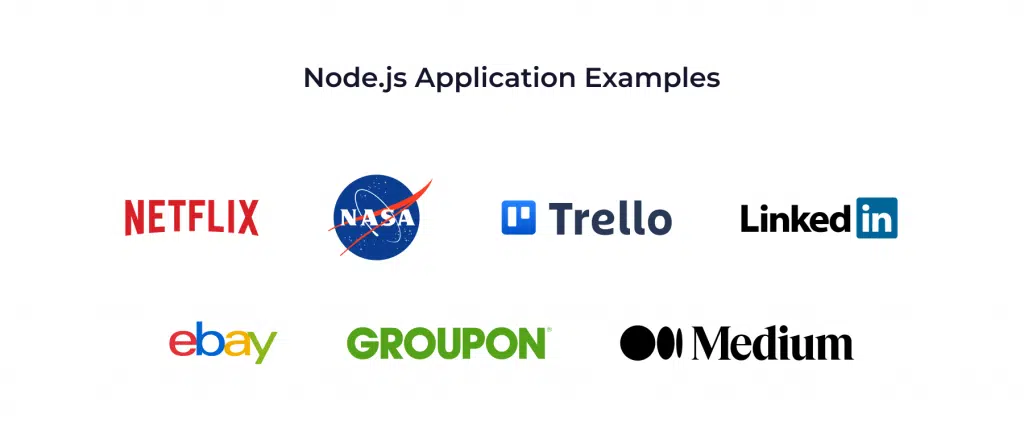 node-js-application-examples-web-app-development-kyanon-digital