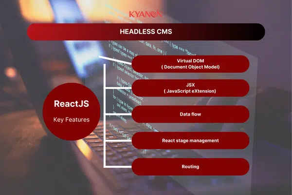 the-key-features-of-react-js-kyanon-digital