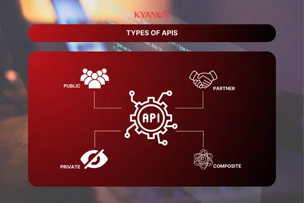 there-are-numerous-types-of-ap-is-available-kyanon-digital