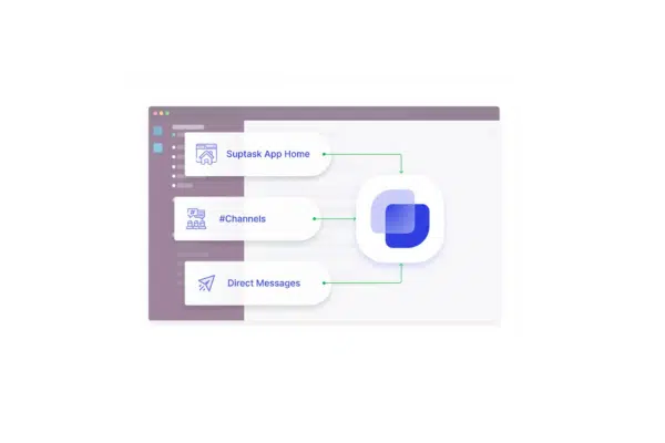 this-picture-explains-how-to-use-slack-for-customer-support-kyanon-digital