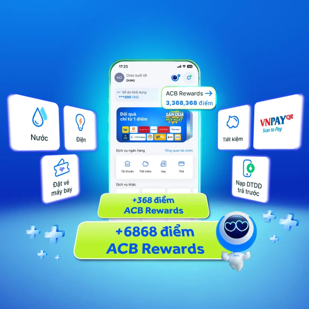 acb-rewards-case-study-kyanon-digital