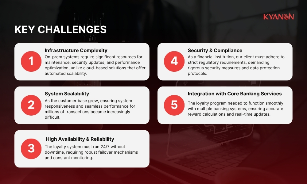 key-challenges-of-enhancing-and-maintaining-banking-loyalty-system-kyanon-digital