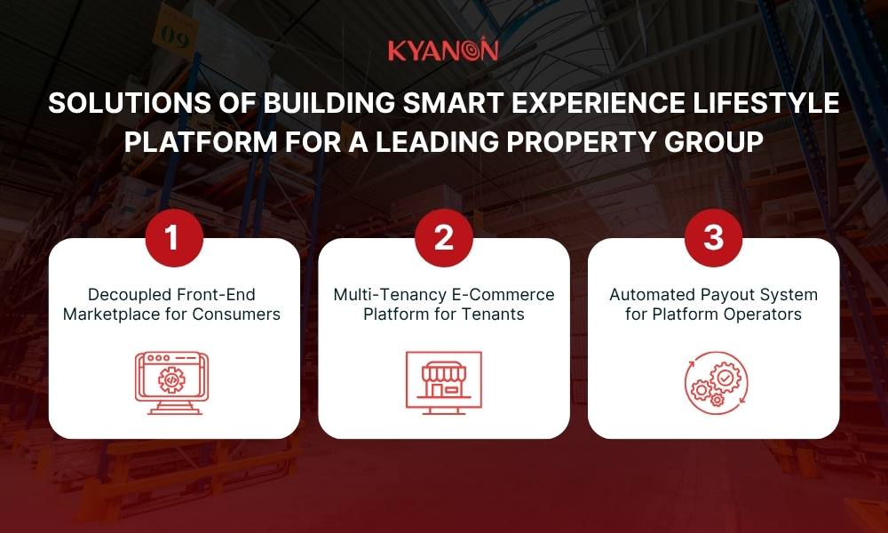 solutions-of-building-smart-experience-lifestyle-platform-for-a-leading-property-group-kyanon-digital