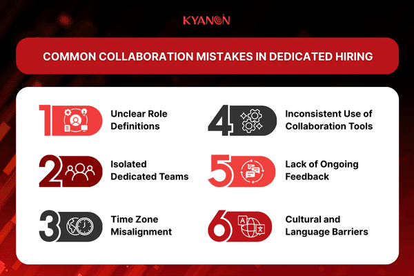Common Collaboration Mistakes in Dedicated Hiring