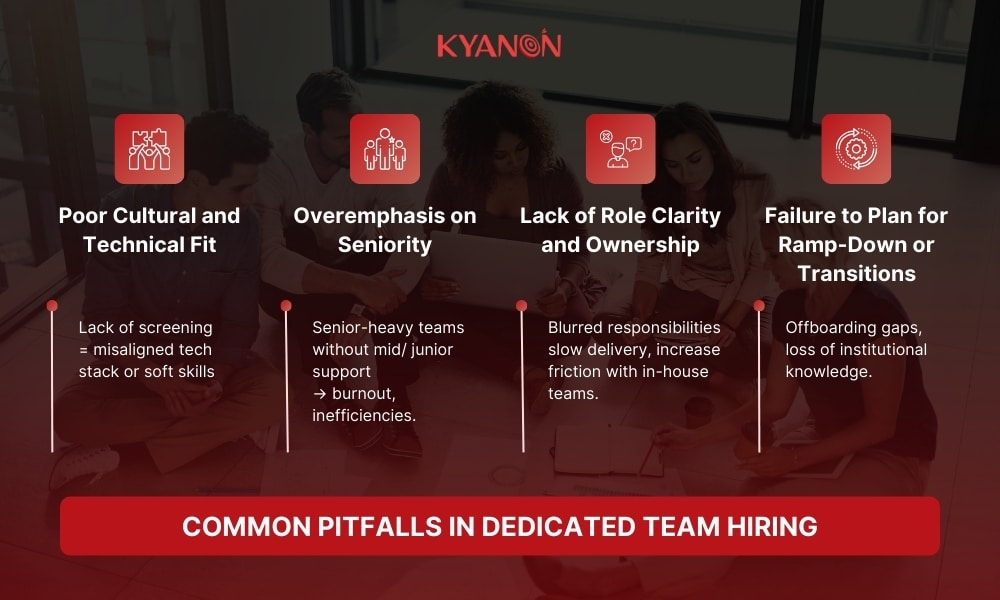 Common Pitfalls in Dedicated Team Hiring
