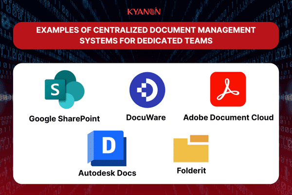 Examples of Centralized Document Management Systems