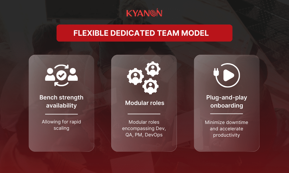 Flexible Dedicated Team Model Components