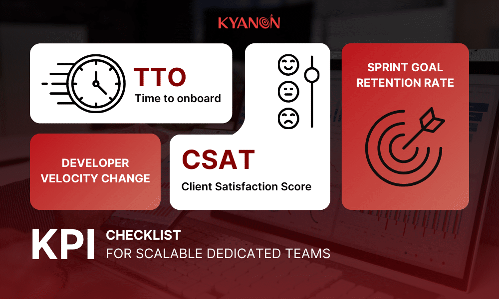 KPI Checklist for Scalable Dedicated Teams