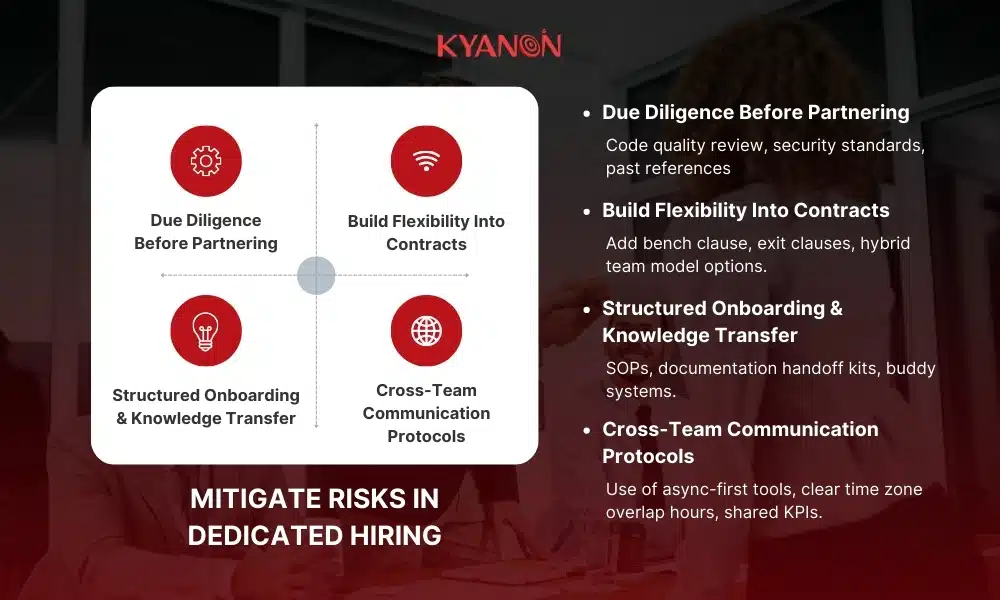 Mitigate Risks in Dedicated Hiring