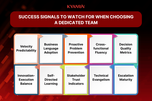success-signals-to-watch-for-when-choosing-a-dedicated-team