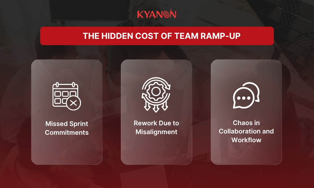 The hidden cost of team ramp-up