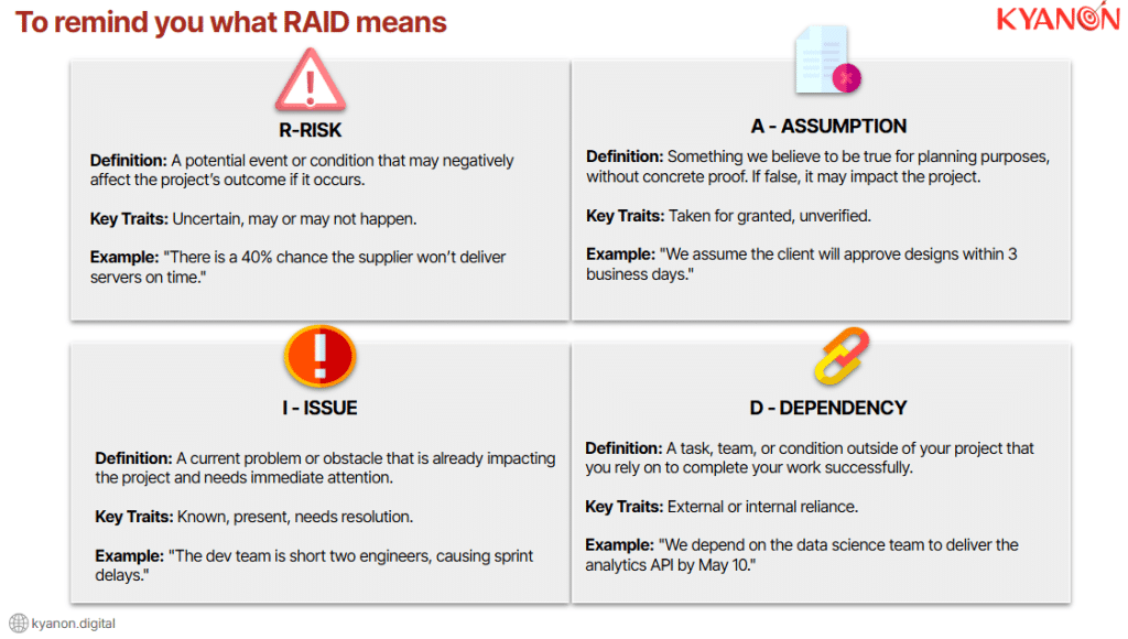 what-RAID-means