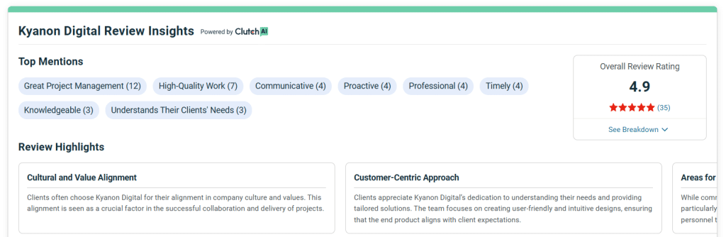 Client’s feedbacks on Clutch profile of Kyanon Digital