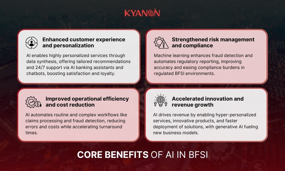 Core benefits of AI in BFSI