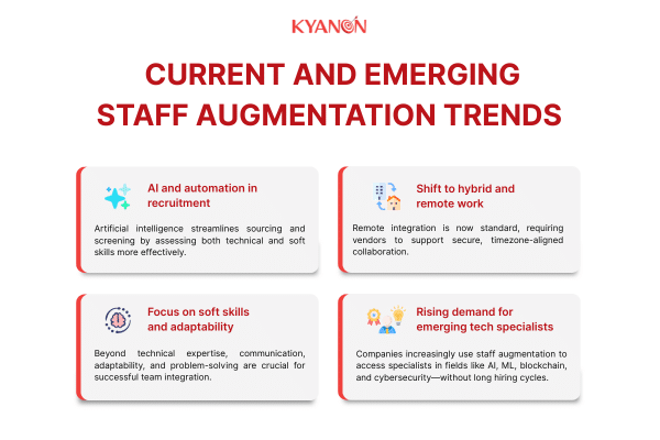 Current and Emerging Staff Augmentation Trends