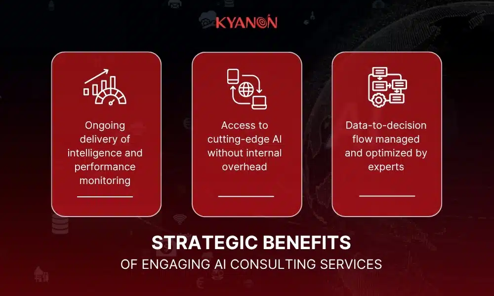 Strategic benefits of engaging AI consulting services