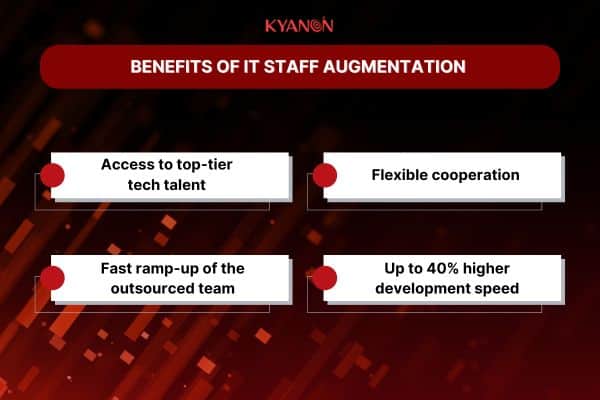 Benefits of leveraging IT staff augmentation companies
