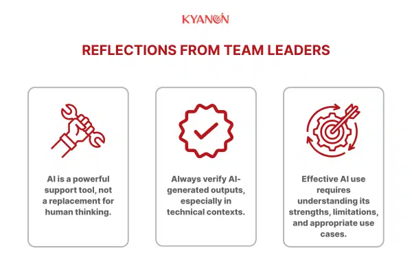 Reflections from Team Leaders - Key Takeaways