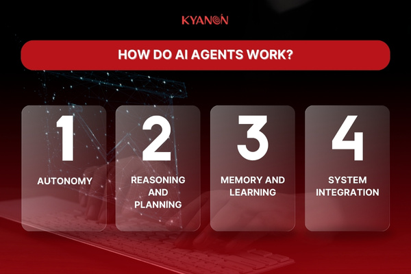 How Do AI Agents Work?