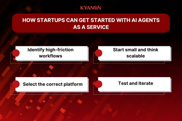 How startups can get started with AI agents as a service