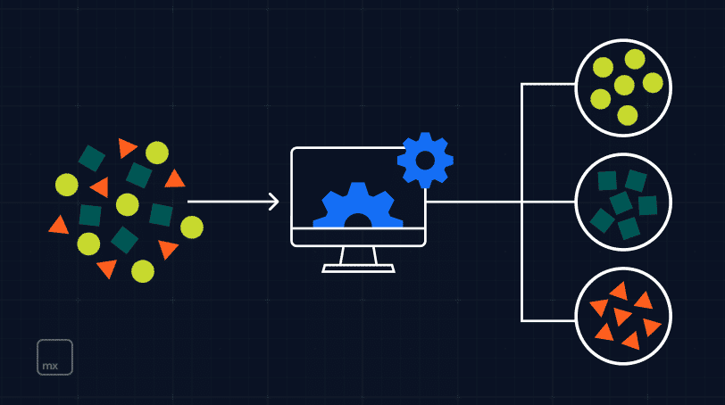 Illustrated definition of AI Model Training by Mendix