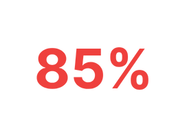 Higher Customer Retention