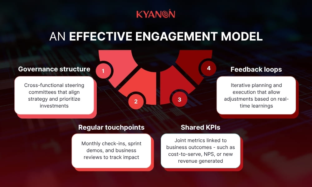 Key components of an effective engagement model