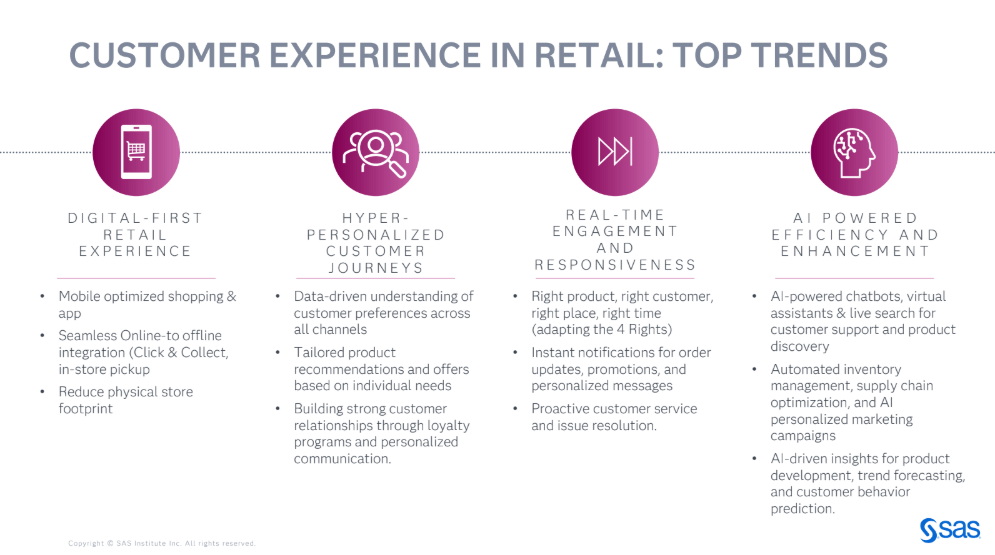 Top trends in retail customer experience