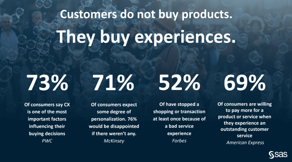Customers don’t buy products - they buy experiences