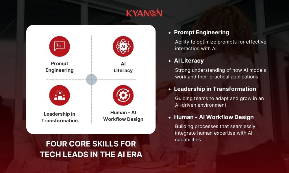 Core Skills for Tech Leads in the AI Era