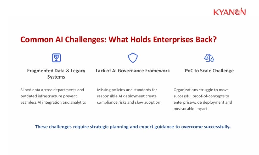 Enterprise barriers in AI Adoption