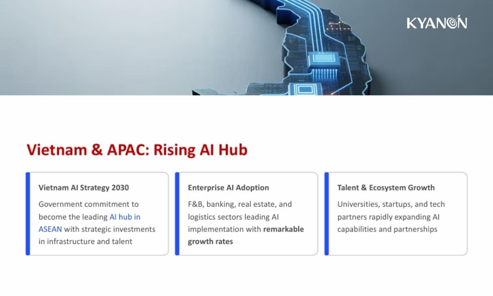 Vietnam & APAC: Rising AI hub